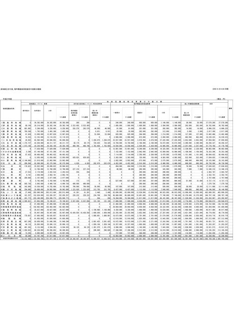 21Nx@YnmtA\vitzziājvr[