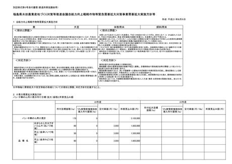 ͌헪앨ً}vg΍􎖋Ɓi2Kjjvr[